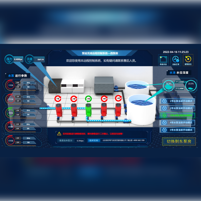 奧卓智能云平臺(tái)